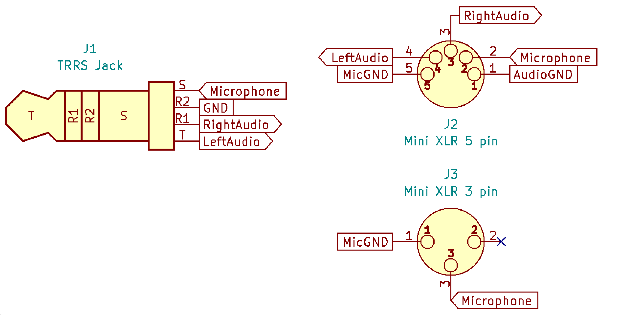 Schematic showing two XLR 
sockets and a jack plug with connection labels attached to them